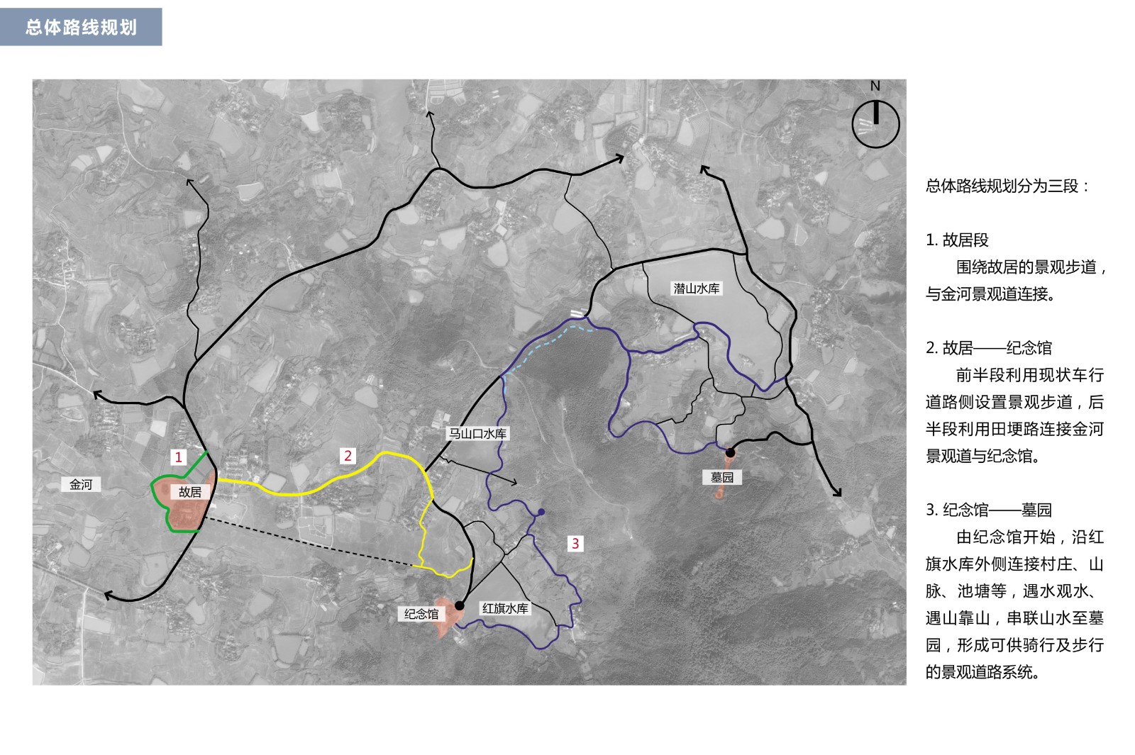 1、總體路線規(guī)劃.jpg